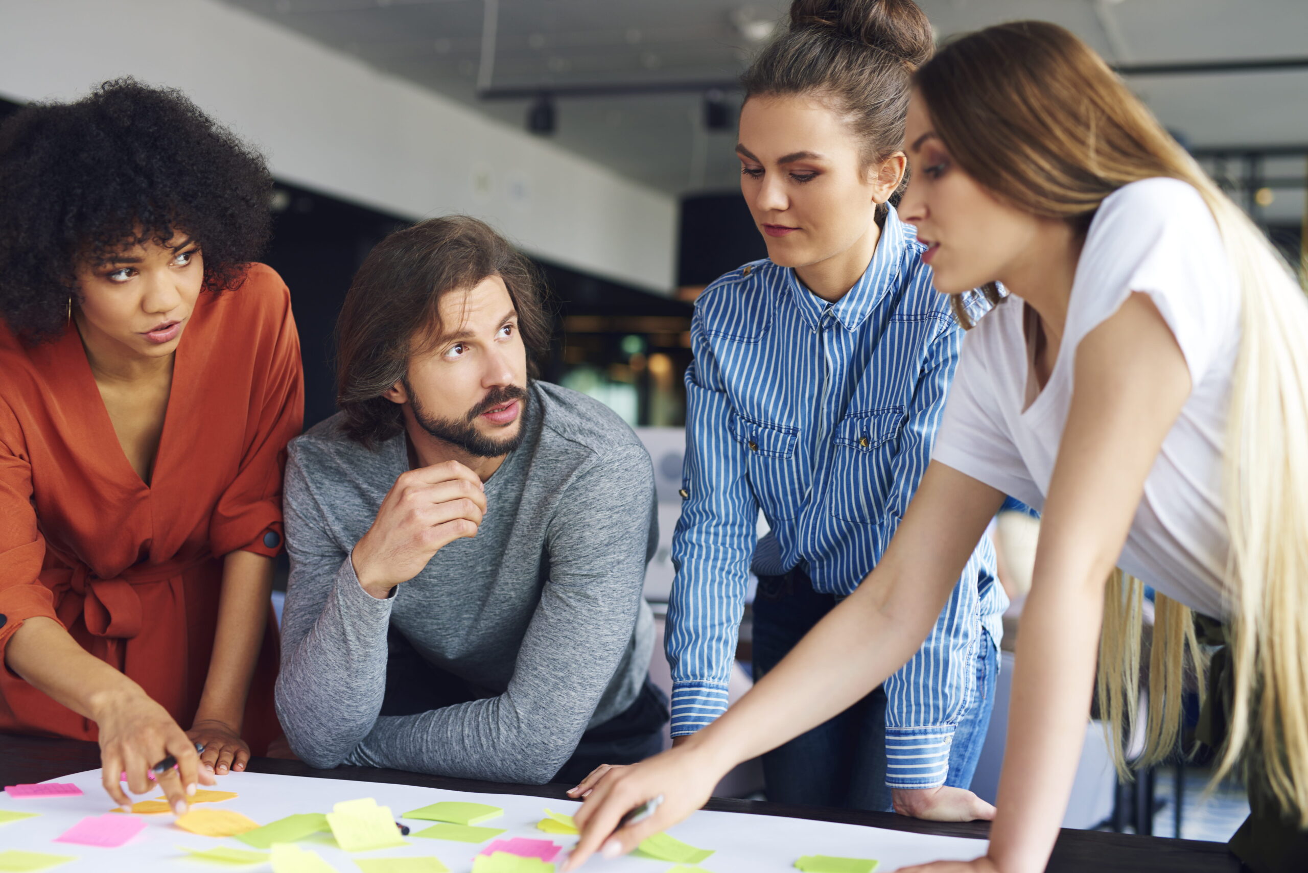 Team development and collaboration